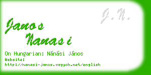 janos nanasi business card